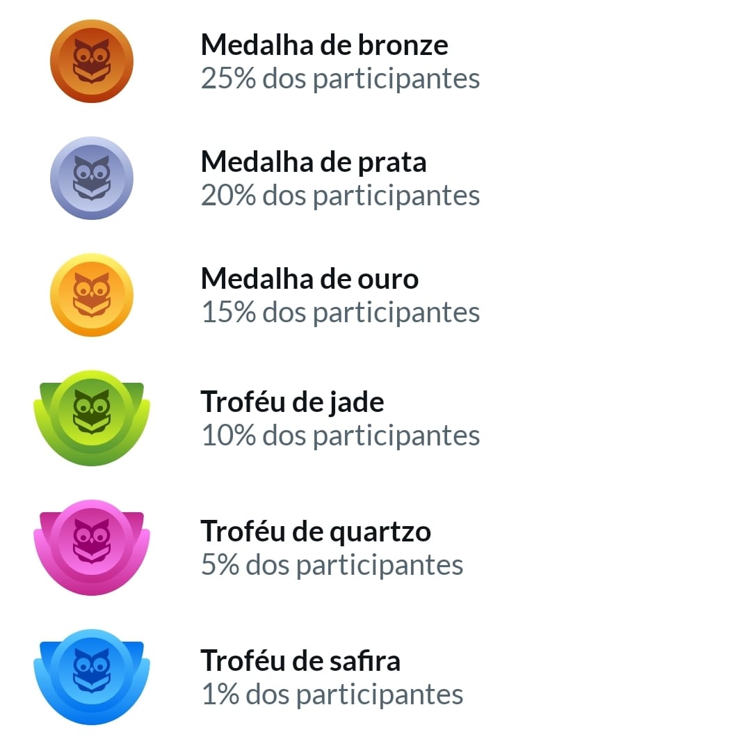 Conquistas do Ranking_app.jpeg